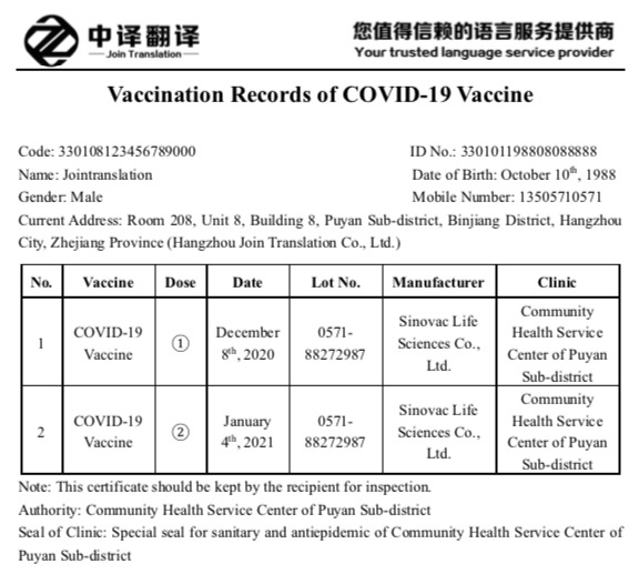新冠病毒与生物技术推广的平行思考